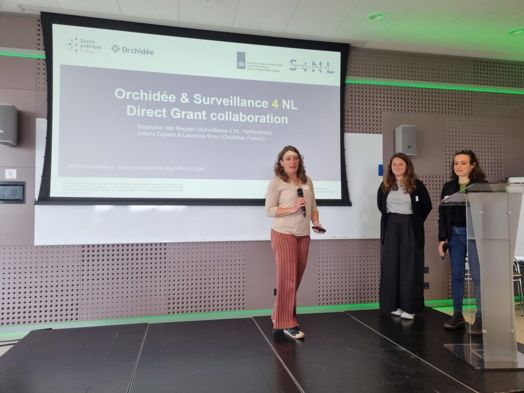 Presenters of projects Surveillance4NL & ORCHIDEE