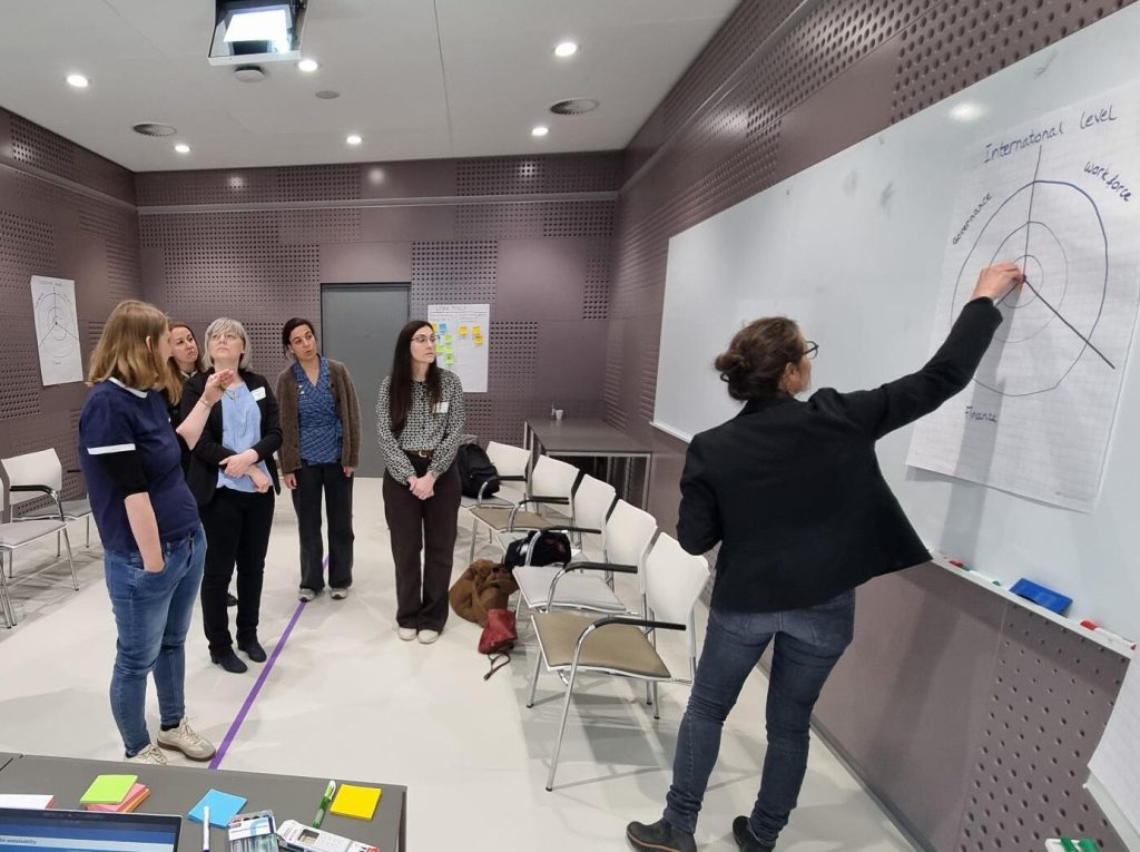 Picture of workshop 4: Sustainability